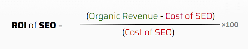 SEO ROI Formula