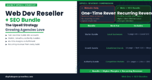 Web Development Reseller + SEO Bundle